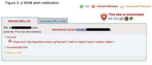 malware alert